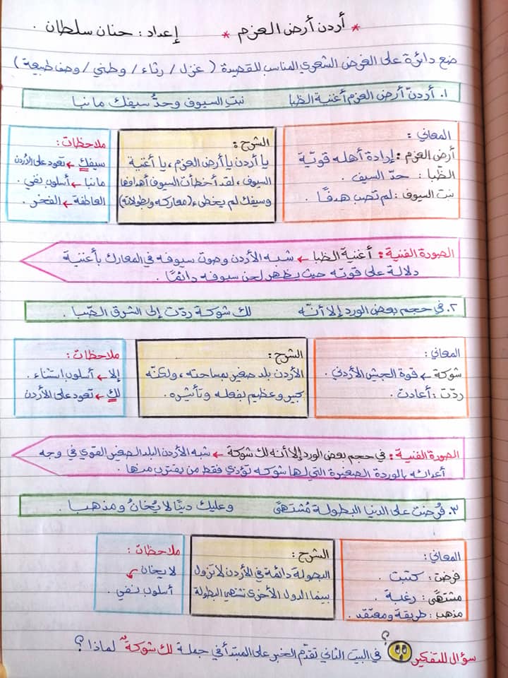 MTQ1NDA2MQ84842 بالصور شرح قصيدة اردن ارض العزم للشاعر سعيد عقل مادة اللغة العربية للصف الثامن الفصل الاول 2020